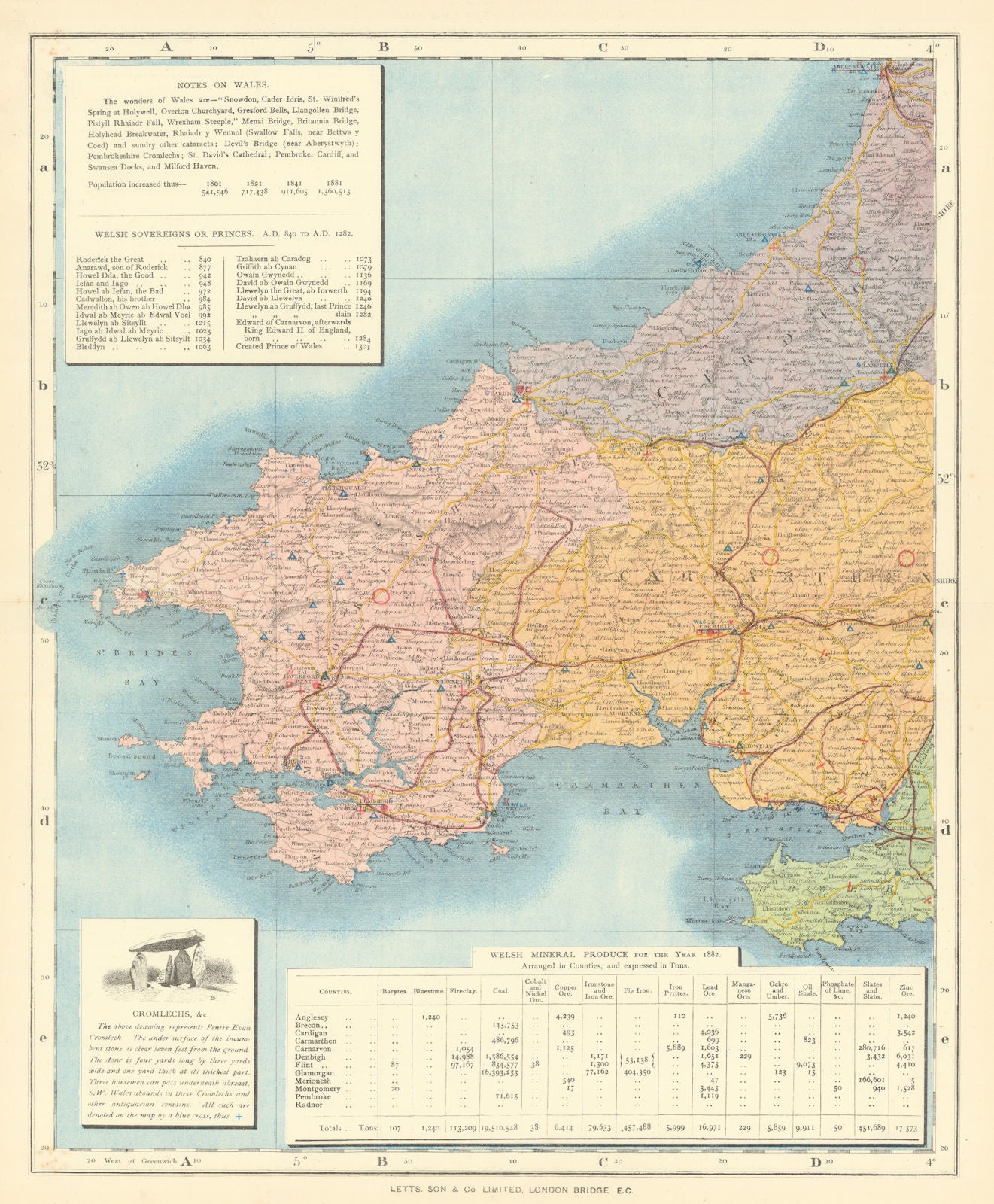 South West Wales showing Post Towns & Market Days. LETTS 1884 old antique map